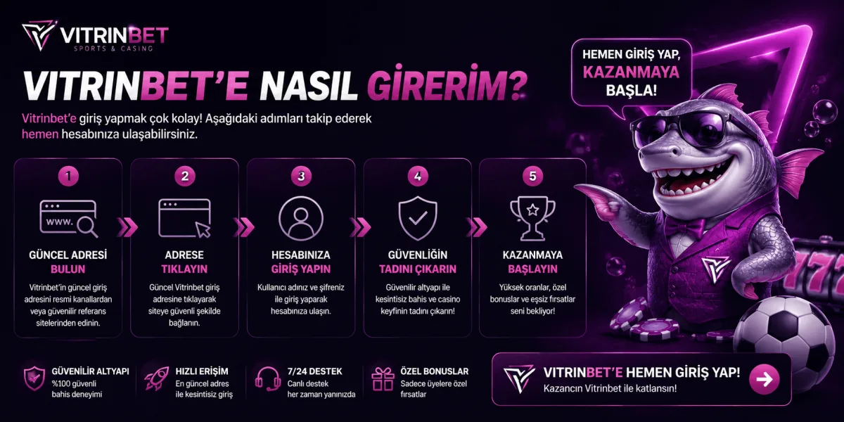 Vitrinbet nasil girerim